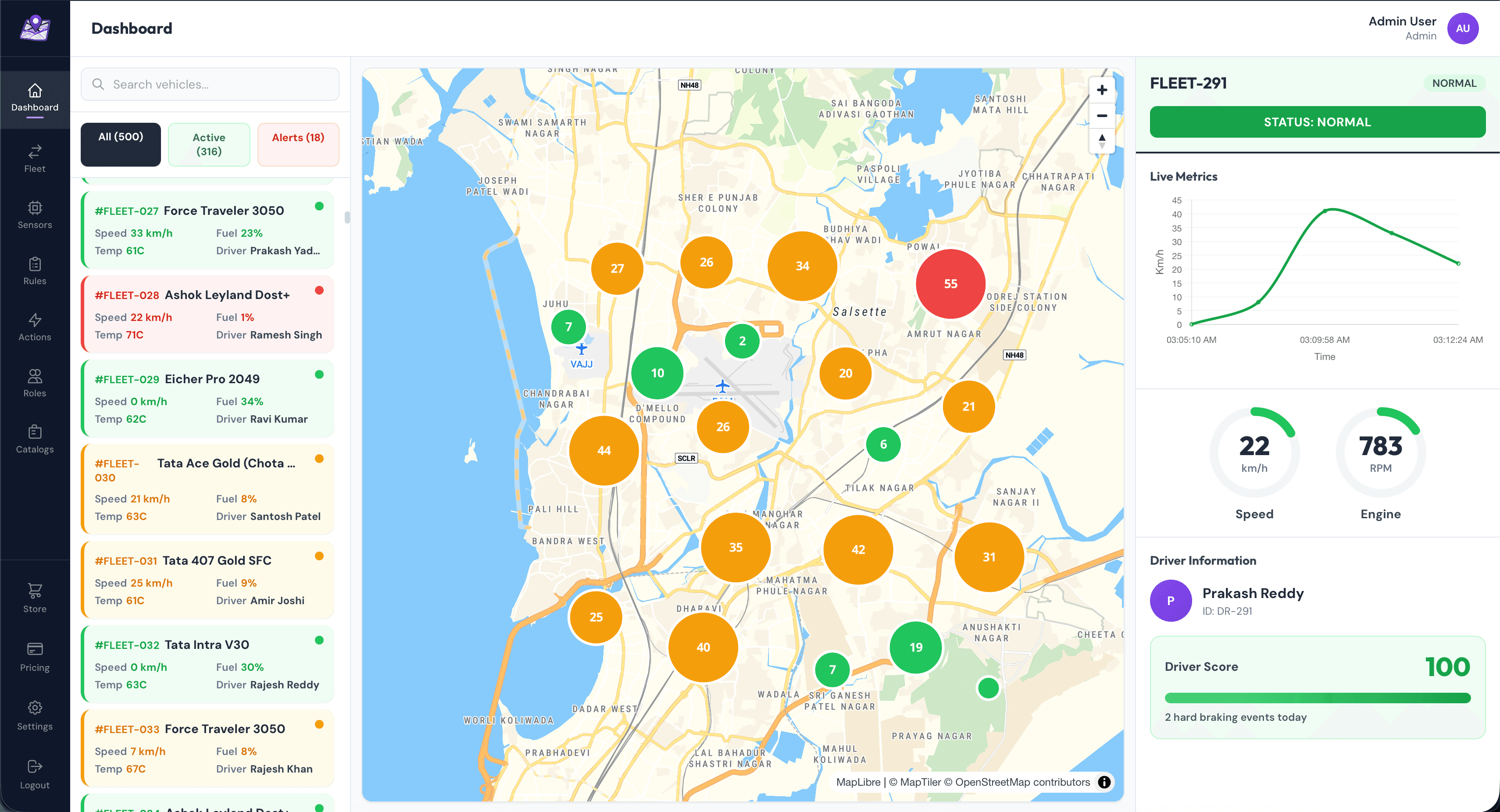 Fleet Flows - Real-Time Vehicle Telematics Dashboard
