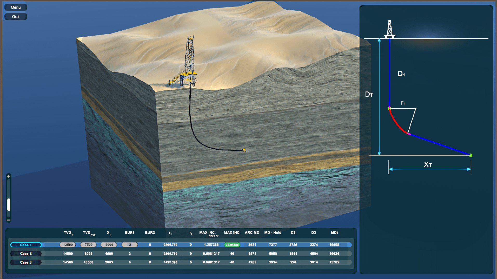 Industrial Training Visualization Platform