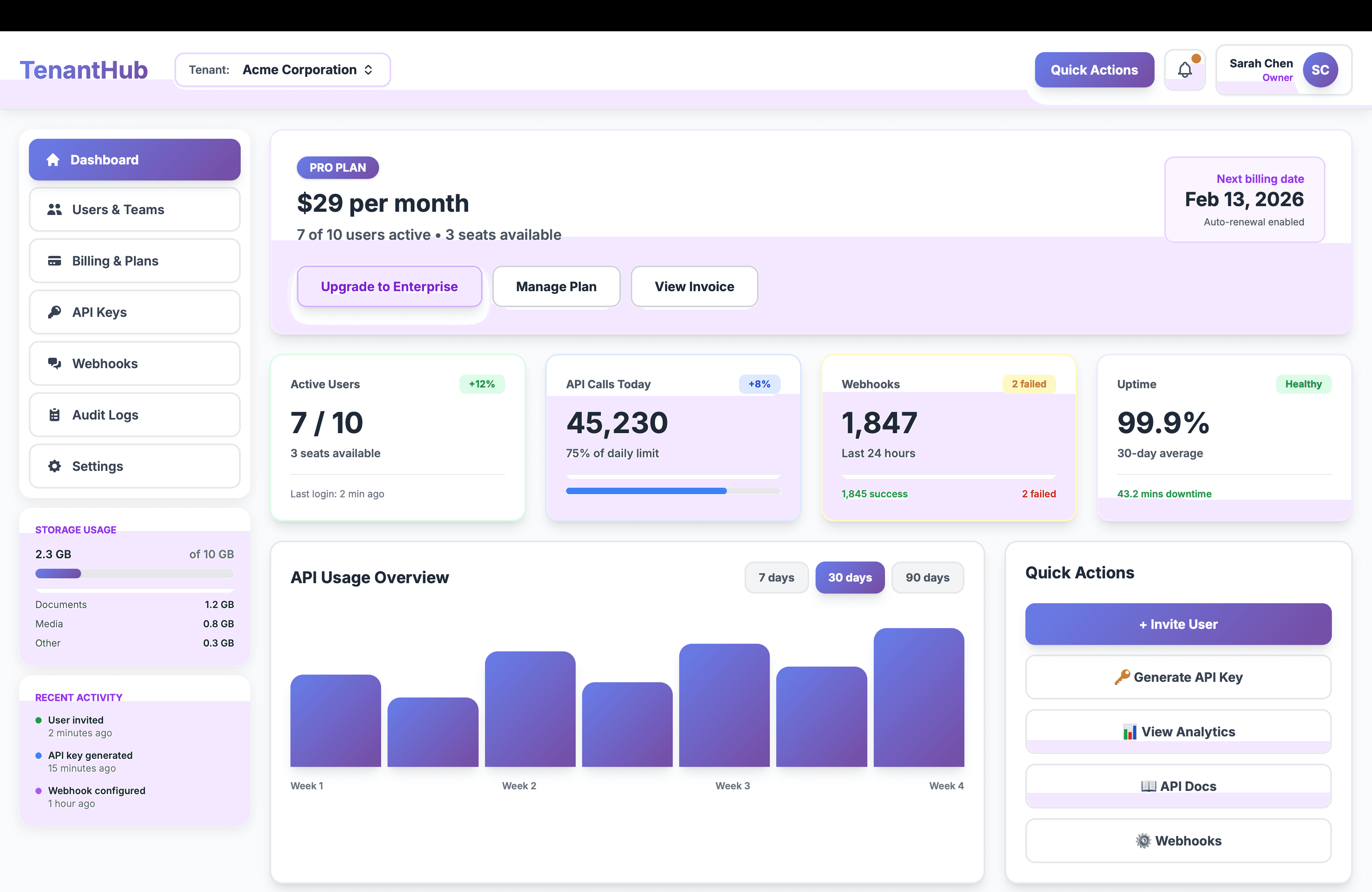 TenantCore - Multi-Tenant SaaS Foundation